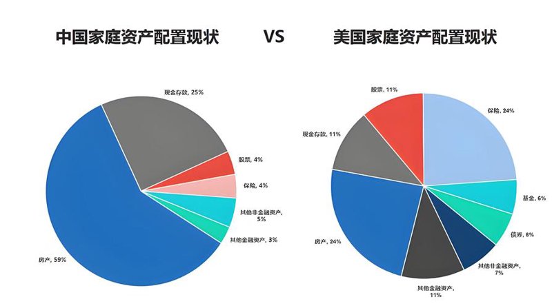 投资管理：在不确定性中寻找确定性