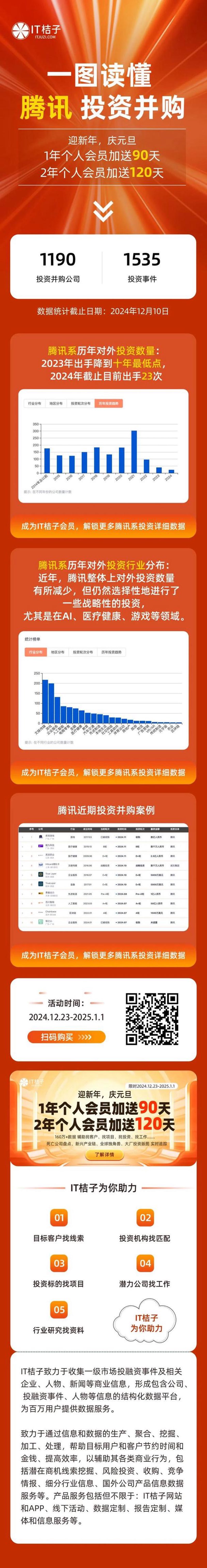 投资管理选购指南：助你稳健前行